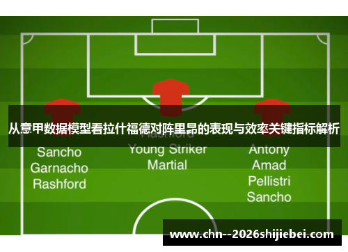 从意甲数据模型看拉什福德对阵里昂的表现与效率关键指标解析 从意甲数据模型看拉什福德对阵里昂的表现与效率关键指标解析