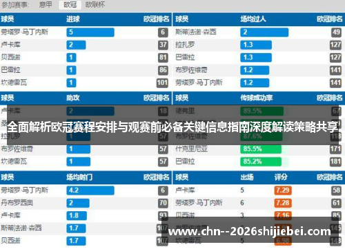 全面解析欧冠赛程安排与观赛前必备关键信息指南深度解读策略共享