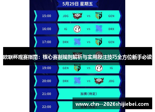 欧联杯观赛指南:核心赛制规则解析与实用投注技巧全方位新手必读 欧联杯观赛指南:核心赛制规则解析与实用投注技巧全方位新手必读