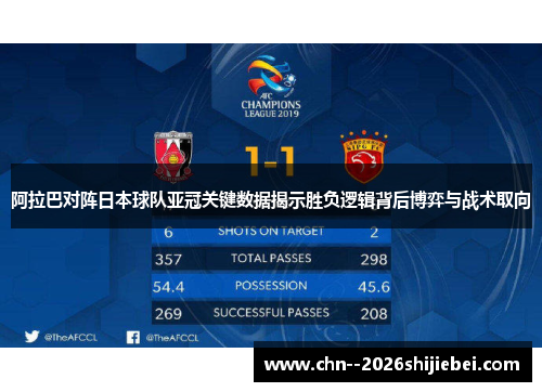 阿拉巴对阵日本球队亚冠关键数据揭示胜负逻辑背后博弈与战术取向