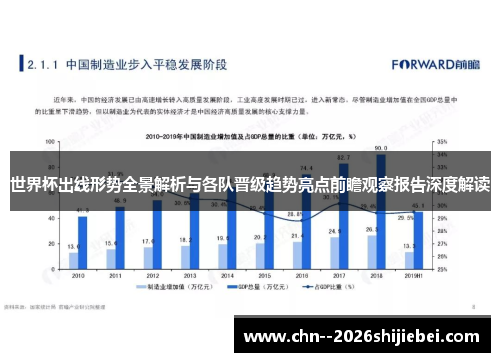 世界杯出线形势全景解析与各队晋级趋势亮点前瞻观察报告深度解读 世界杯出线形势全景解析与各队晋级趋势亮点前瞻观察报告深度解读
