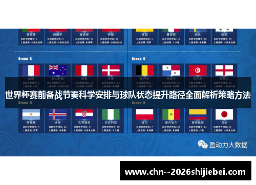 世界杯赛前备战节奏科学安排与球队状态提升路径全面解析策略方法 世界杯赛前备战节奏科学安排与球队状态提升路径全面解析策略方法