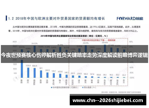 今夜世预赛核心伤停解析胜负关键赔率走势深度解读前瞻博弈逻辑